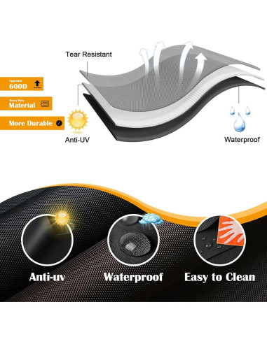 Bolsa de transporte para plancha Blackstone 17" impermeable