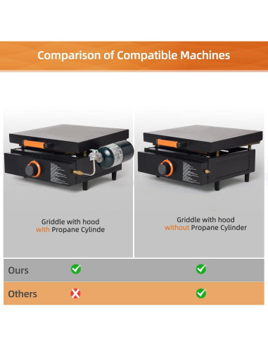 Cubierta para Parrilla NOELIFE 17" Impermeable y a Prueba de Viento
