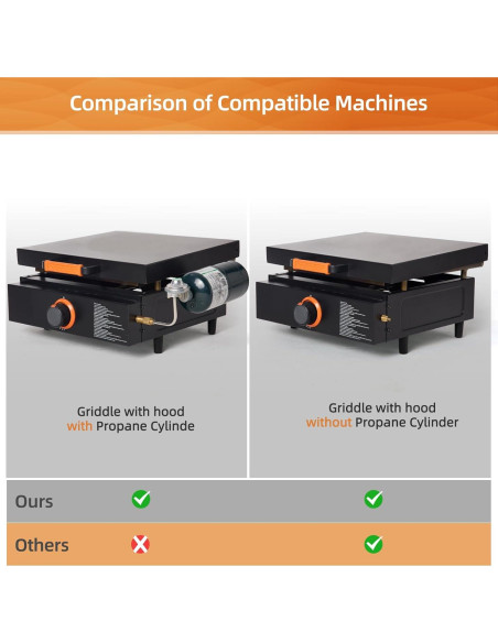 Cubierta para Parrilla NOELIFE 17" Impermeable y a Prueba de Viento