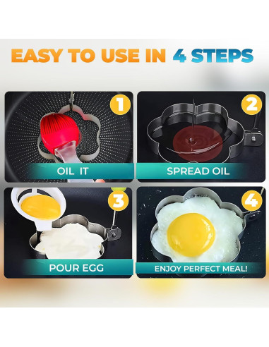 5 Moldes de Acero Inoxidable para Pancakes y Huevos