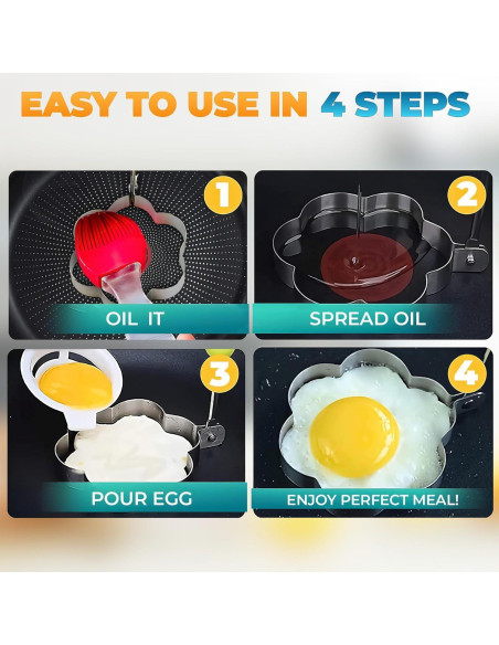 5 Moldes de Acero Inoxidable para Pancakes y Huevos