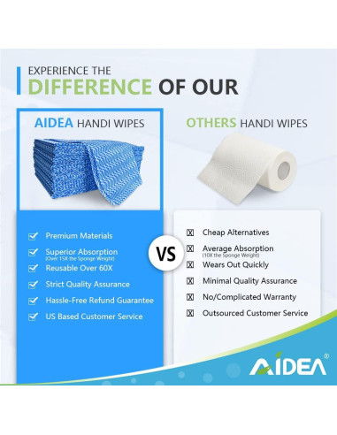 Paños de Limpieza Reutilizables AIDEA 80 Unidades 60x30 cm