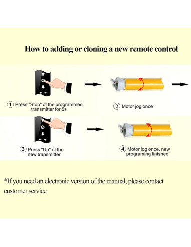 Control Remoto Inalámbrico KOCOZA AC123-01 para Persianas