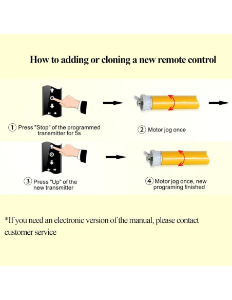 Control Remoto Inalámbrico KOCOZA AC123-01 para Persianas
