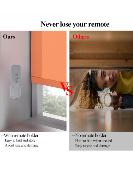 Control Remoto Inalámbrico KOCOZA AC123-01 para Persianas