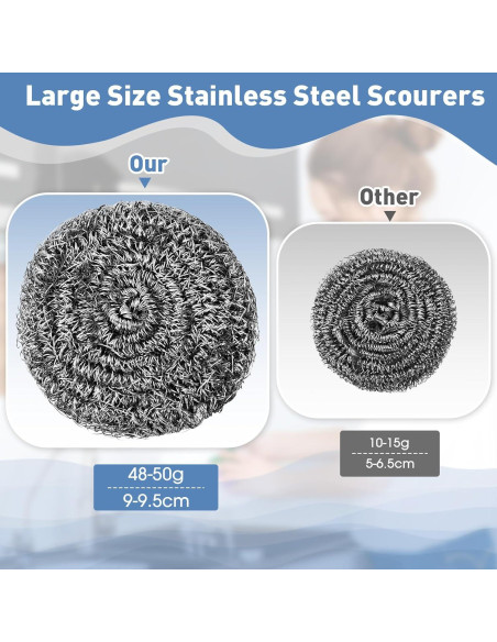 Estropajos de Acero Inoxidable Roshtia 40 Pcs 9-9.5 cm