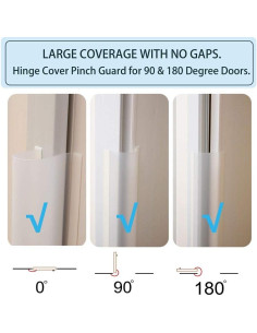 Protector de Puerta para Bebés AILUOQI Set de 2 Piezas 2