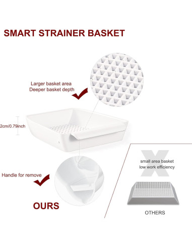 Accesorio Exprimidor InnoMoon para Batidora Kitchenaid 0.6L