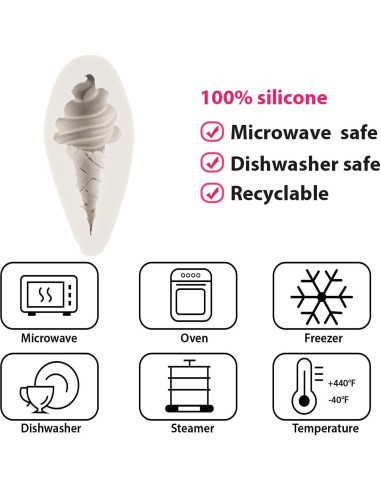 Molde de Silicona para Helado FCKEMLDS 24,6x16,9 cm