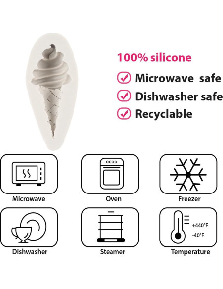 Molde de Silicona para Helado FCKEMLDS 24,6x16,9 cm