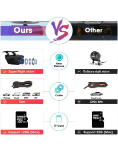 Cámara de Espejo Retrovisor Jansite 10" 1080P Doble con G-Sensor 2