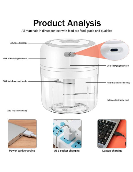 Triturador Eléctrico Inalámbrico HuanQiuSensmart 100ML