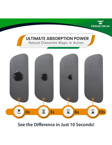 Bandeja de Goteo Gris Ellis Harper 20,07x8,13 cm Absorbente