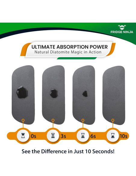 Bandeja de Goteo Gris Ellis Harper 20,07x8,13 cm Absorbente