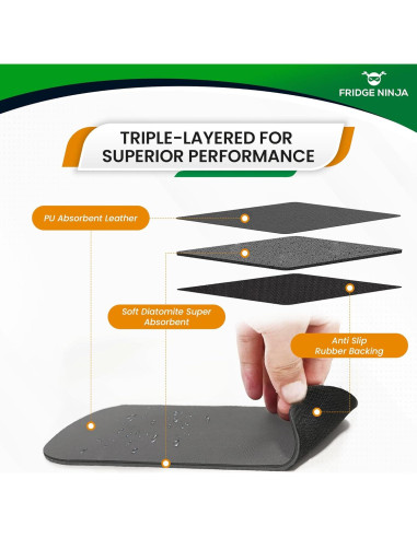 Bandeja de Goteo Gris Ellis Harper 20,07x8,13 cm Absorbente