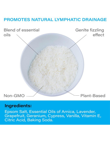 Sales de Baño Bruizex Arnica 0,45 kg para Drenaje Linfático