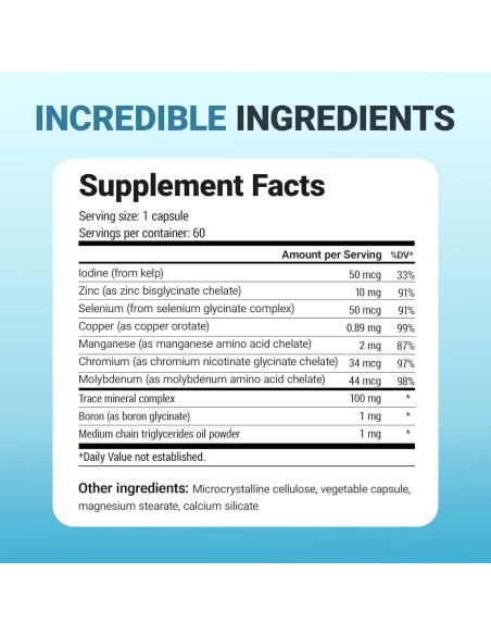 Suplemento de Minerales Traza Dr. Berg - 60 Cápsulas con Zinc