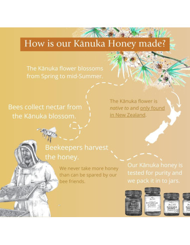 Miel Cruda de Kanuka BeeNZ 250g - Endulzante Natural