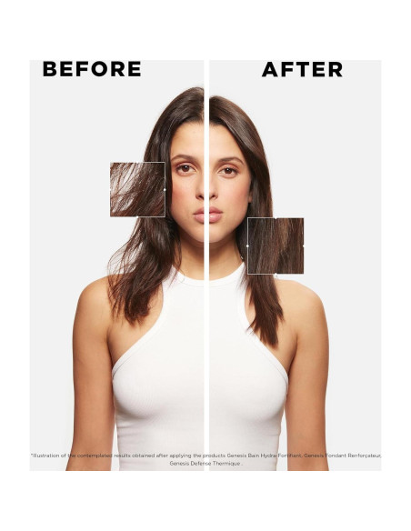 Sérum Capilar Kérastase Genesis 88.72 ml Fortalecedor