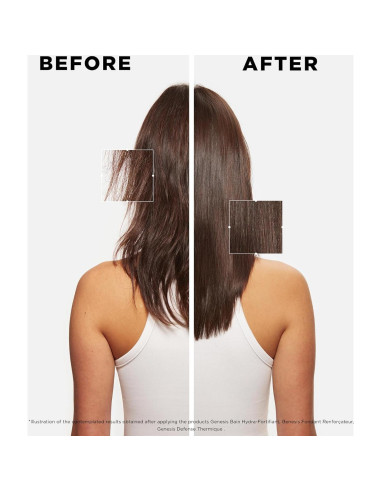 Sérum Capilar Kérastase Genesis 88.72 ml Fortalecedor