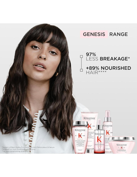 Sérum Capilar Kérastase Genesis 88.72 ml Fortalecedor