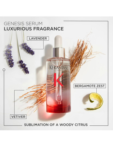 Sérum Capilar Kérastase Genesis 88.72 ml Fortalecedor