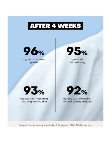 Limpiador Facial Espumoso Srripo 248g Piel Sensible Azul