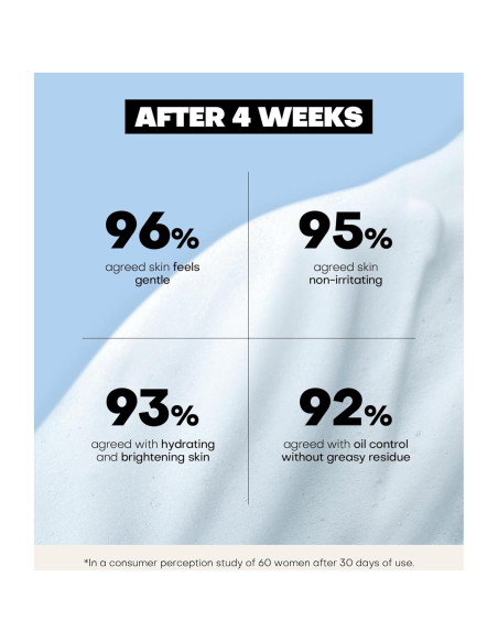 Limpiador Facial Espumoso Srripo 248g Piel Sensible Azul