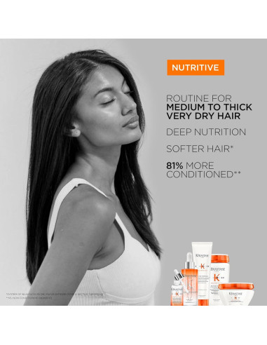 Crema de Peinar Kerastase Nutritive 151 ml - Protección Calor