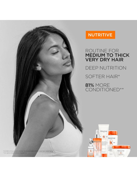 Crema de Peinar Kerastase Nutritive 151 ml - Protección Calor