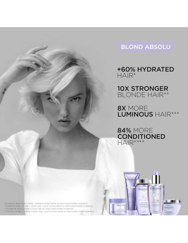 Suero Capilar Protector Térmico Kérastase Blond Absolute 150g