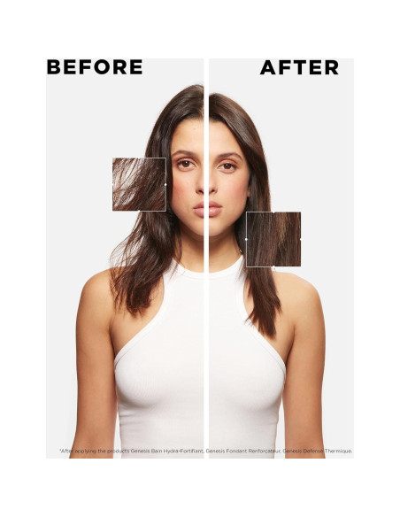 Kérastase Génesis Primer Protector Térmico 151.4 ml