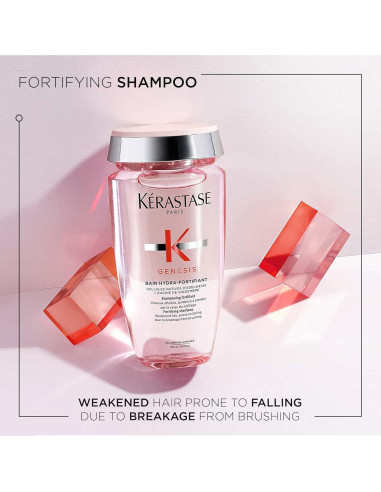 Champú y Acondicionador Kerastase Genesis 250ml - Anti-Ruptura