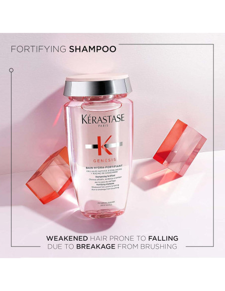 Champú y Acondicionador Kerastase Genesis 250ml - Anti-Ruptura