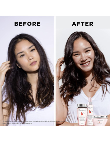 Champú y Acondicionador Kerastase Genesis 250ml - Anti-Ruptura