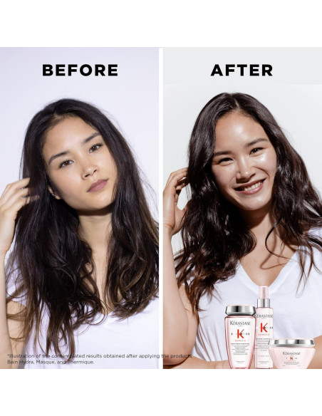 Champú y Acondicionador Kerastase Genesis 250ml - Anti-Ruptura