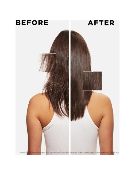 Champú y Acondicionador Kerastase Genesis 250ml - Anti-Ruptura