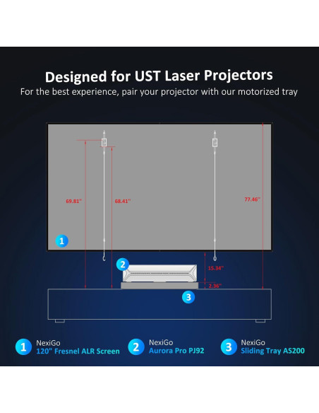 Bandeja Deslizante Motorizada NexiGo AS200 para Proyector UST 150"