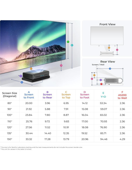 Bandeja Deslizante Motorizada NexiGo AS200 para Proyector UST 150"