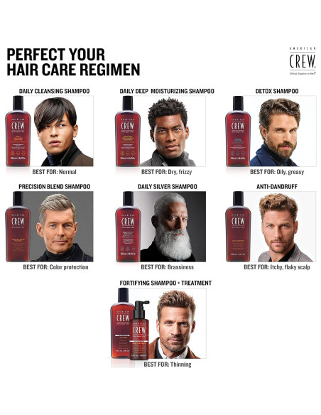 Champú Hidratante Profundo American Crew 1L Vegano Menta