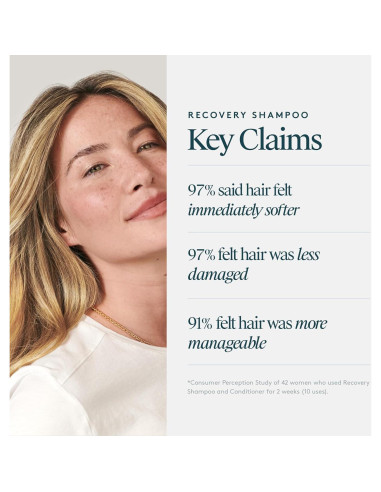 Champú Sin Sulfatos VIRTUE Recovery 295g Queratina Baobab