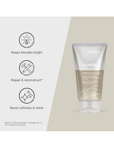 Mascarilla Iluminadora Joico Blonde Life 149g Hidratante