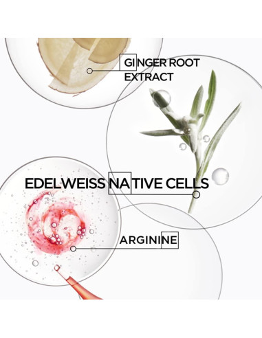 Máscara para Cabello Kérastase Genesis 200ml Anti-Ruptura