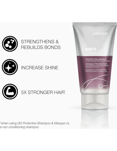 Mascarilla Protectora Joico Defy Damage 151 ml Cabello Color
