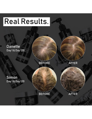 Máscara Hidratante para Cabello Evolis Promote 28g