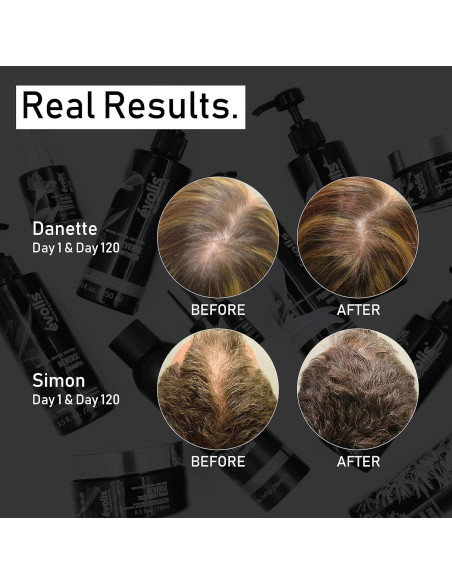 Máscara Hidratante para Cabello Evolis Promote 28g