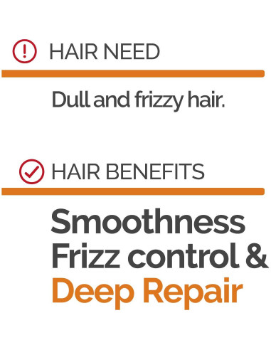 Mascarilla Capilar Novex Queratina 400g - Control Frizz