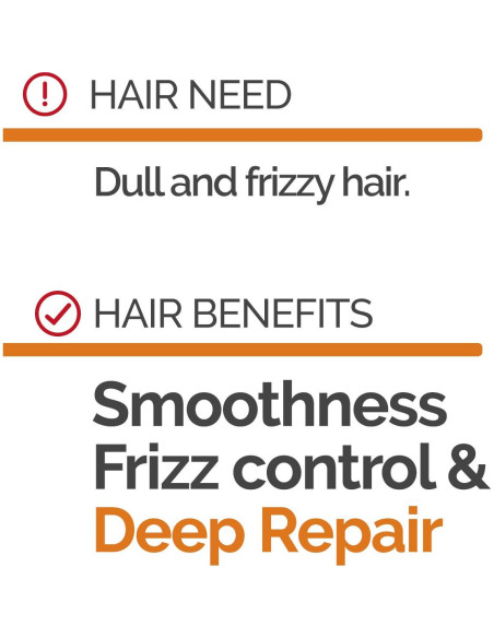 Mascarilla Capilar Novex Queratina 400g - Control Frizz