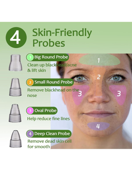 Aspiradora de Puntos Negros Xamoca USB 3 Niveles 4 Probes