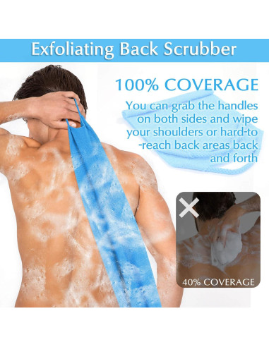 Conjunto Exfoliante Corporal Anezus - Guantes y Toalla Azul